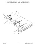 Diagram for 03 - Control Panel And Latch Parts