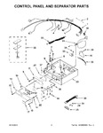 Diagram for 02 - Control Panel And Separator Parts