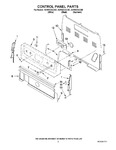 Diagram for 02 - Control Panel Parts