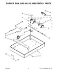 Diagram for 03 - Burner Box, Gas Valve And Switch Parts