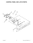 Diagram for 03 - Control Panel And Latch Parts