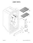 Diagram for 03 - Liner Parts