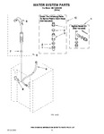 Diagram for 13 - Water System Parts