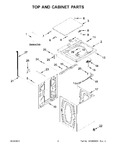 Diagram for 02 - Top And Cabinet Parts