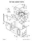 Diagram for 02 - Top And Cabinet Parts