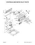 Diagram for 03 - Controls And Water Inlet Parts