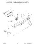 Diagram for 03 - Control Panel And Latch Parts