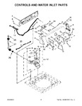 Diagram for 03 - Controls And Water Inlet Parts