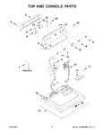 Diagram for 02 - Top And Console Parts