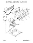 Diagram for 03 - Controls And Water Inlet Parts