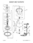 Diagram for 04 - Basket And Tub Parts