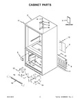 Diagram for 02 - Cabinet Parts