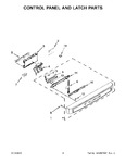 Diagram for 03 - Control Panel And Latch Parts