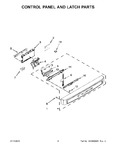 Diagram for 03 - Control Panel And Latch Parts