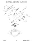 Diagram for 03 - Controls And Water Inlet Parts