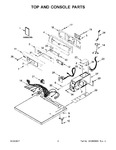 Diagram for 02 - Top And Console Parts