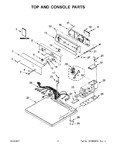 Diagram for 02 - Top And Console Parts