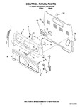 Diagram for 02 - Control Panel Parts