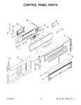 Diagram for 03 - Control Panel Parts