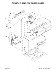 Diagram for 03 - Console And Dispenser Parts