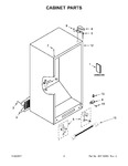 Diagram for 02 - Cabinet Parts