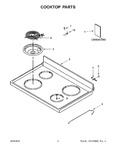 Diagram for 02 - Cooktop Parts