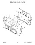 Diagram for 03 - Control Panel Parts