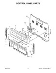 Diagram for 03 - Control Panel Parts