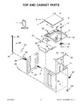 Diagram for 02 - Top And Cabinet Parts