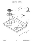 Diagram for 02 - Cooktop Parts