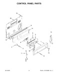 Diagram for 03 - Control Panel Parts