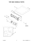 Diagram for 02 - Top And Console Parts