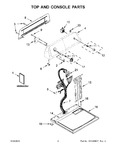 Diagram for 02 - Top And Console Parts