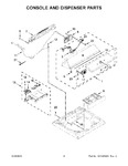 Diagram for 03 - Console And Dispenser Parts