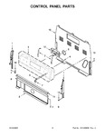 Diagram for 03 - Control Panel Parts