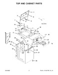 Diagram for 02 - Top And Cabinet Parts