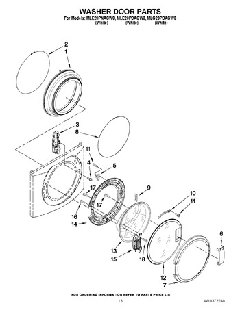 Diagram for MLE20PNAGWO