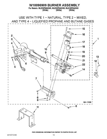 Diagram for MLE20PNAGWO