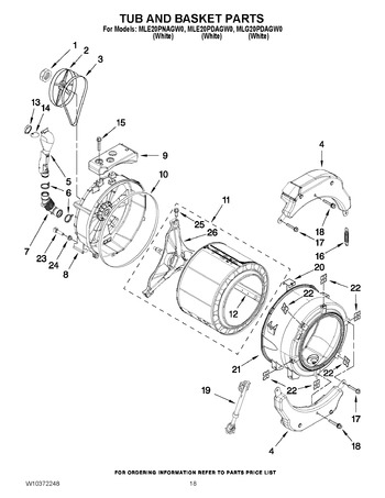 Diagram for MLE20PNAGWO