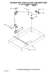 Diagram for 02 - Burner Box, Gas Valves, And Switches