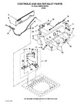 Diagram for 02 - Controls And Water Inlet Parts