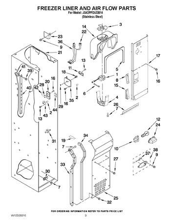 Diagram for JS42PPDUDB14