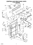 Diagram for 02 - Controls And Rear Panel Parts