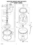 Diagram for 03 - Agitator, Basket And Tub Parts