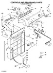 Diagram for 02 - Controls And Rear Panel Parts