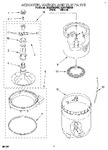 Diagram for 05 - Agitator, Basket And Tub