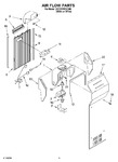 Diagram for 08 - Air Flow