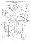 Diagram for 02 - Controls And Rear Panel