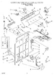 Diagram for 02 - Controls And Rear Panel