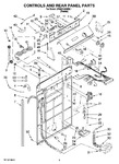 Diagram for 02 - Controls And Rear Panel Parts